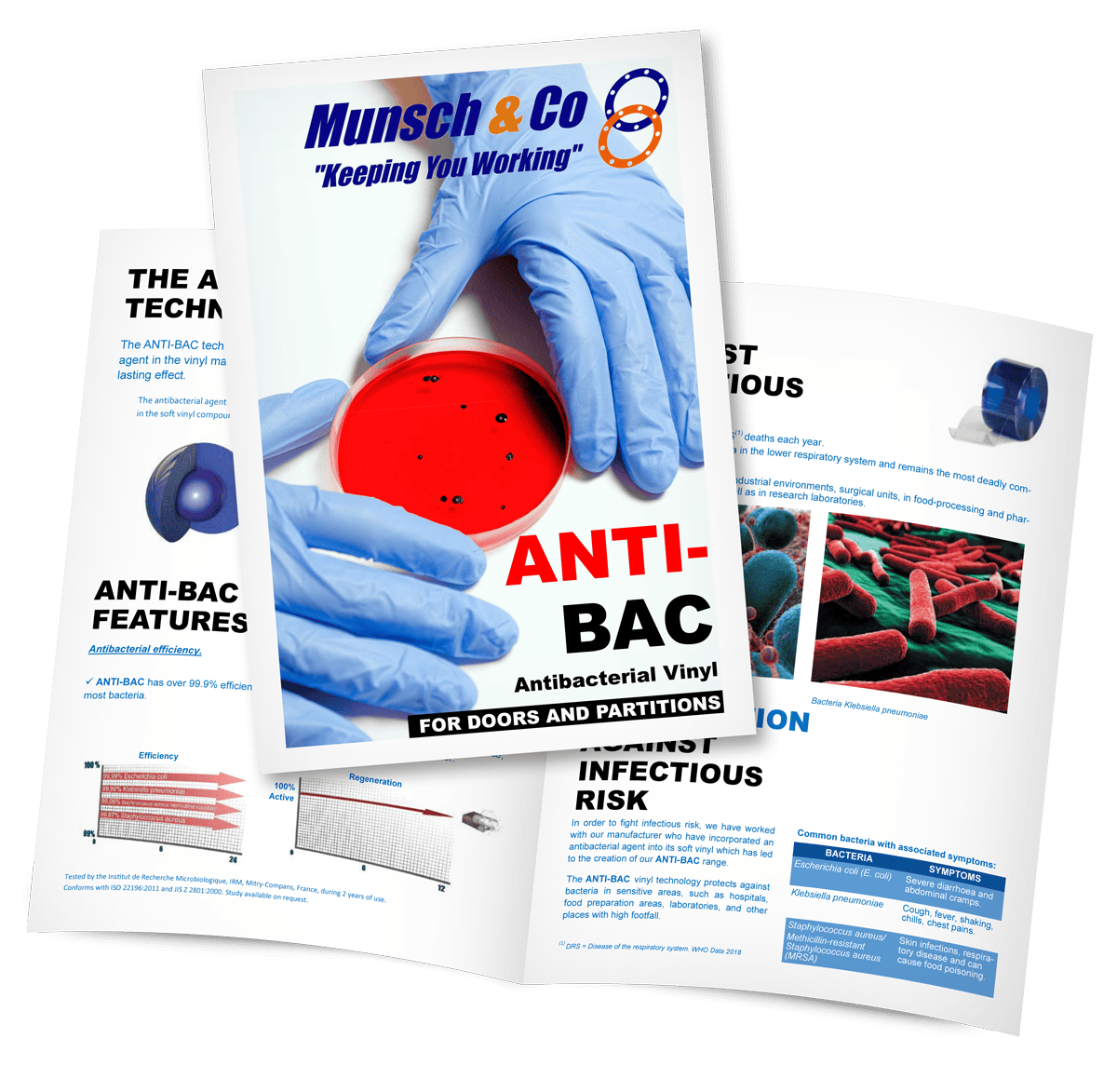 Munsch Anti Bac Brochure V1 Compressed 3